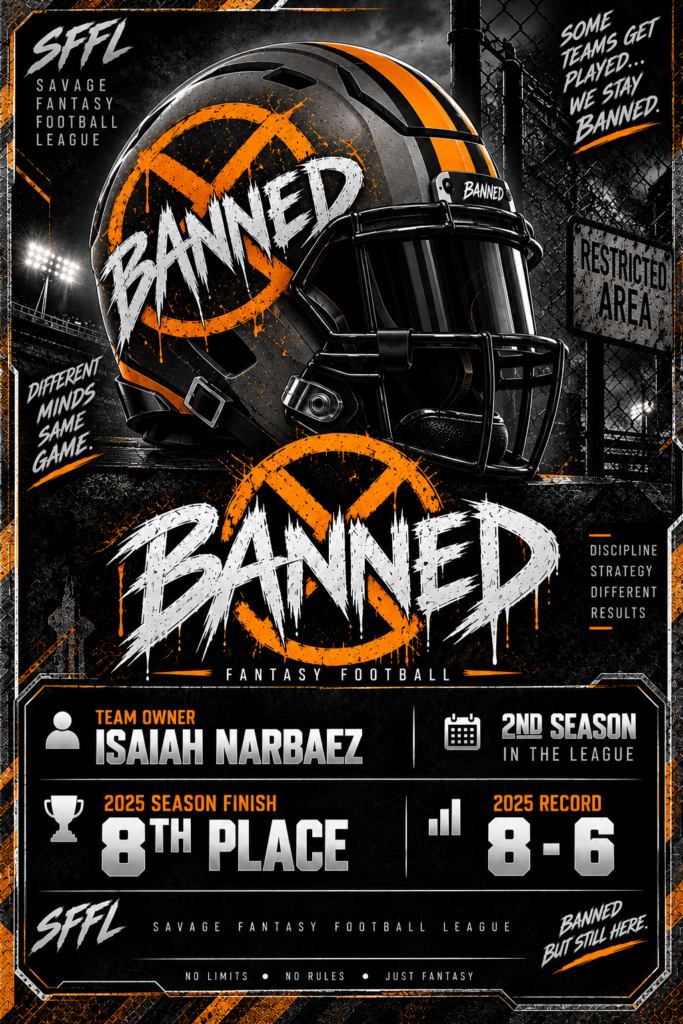 Banned team card